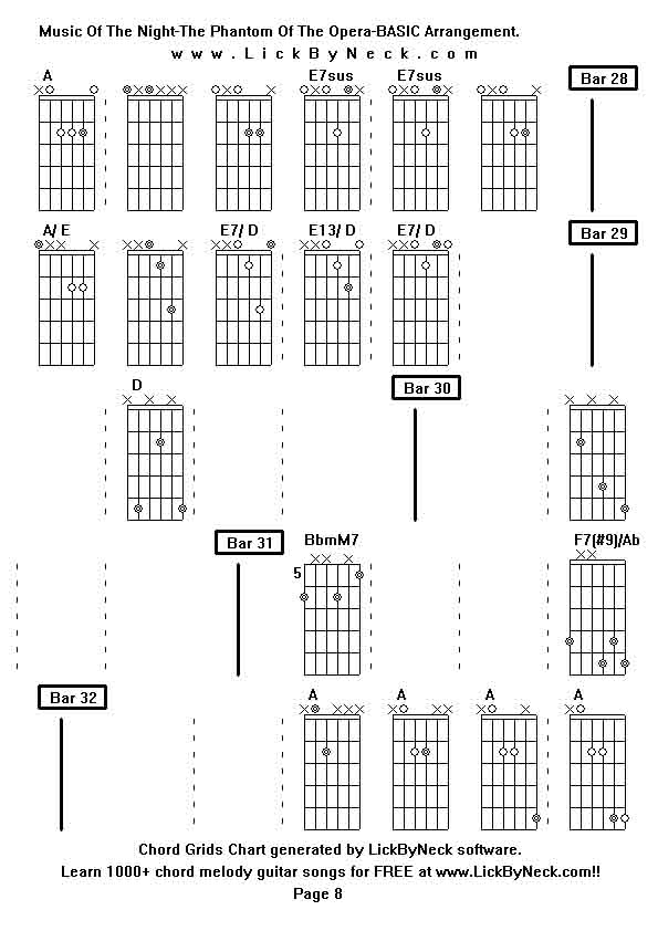 Chord Grids Chart of chord melody fingerstyle guitar song-Music Of The Night-The Phantom Of The Opera-BASIC Arrangement,generated by LickByNeck software.